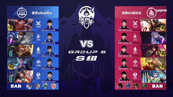 是替补轮换 是替补轮换