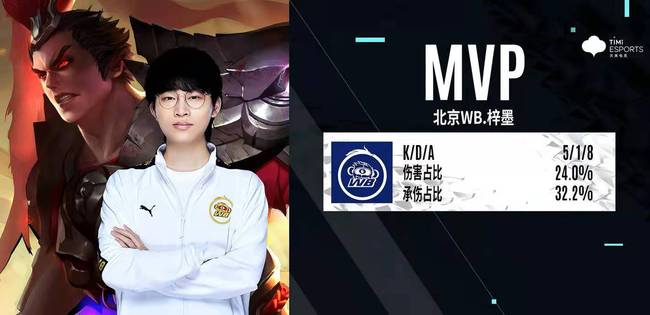 这一举措不 这一举措不