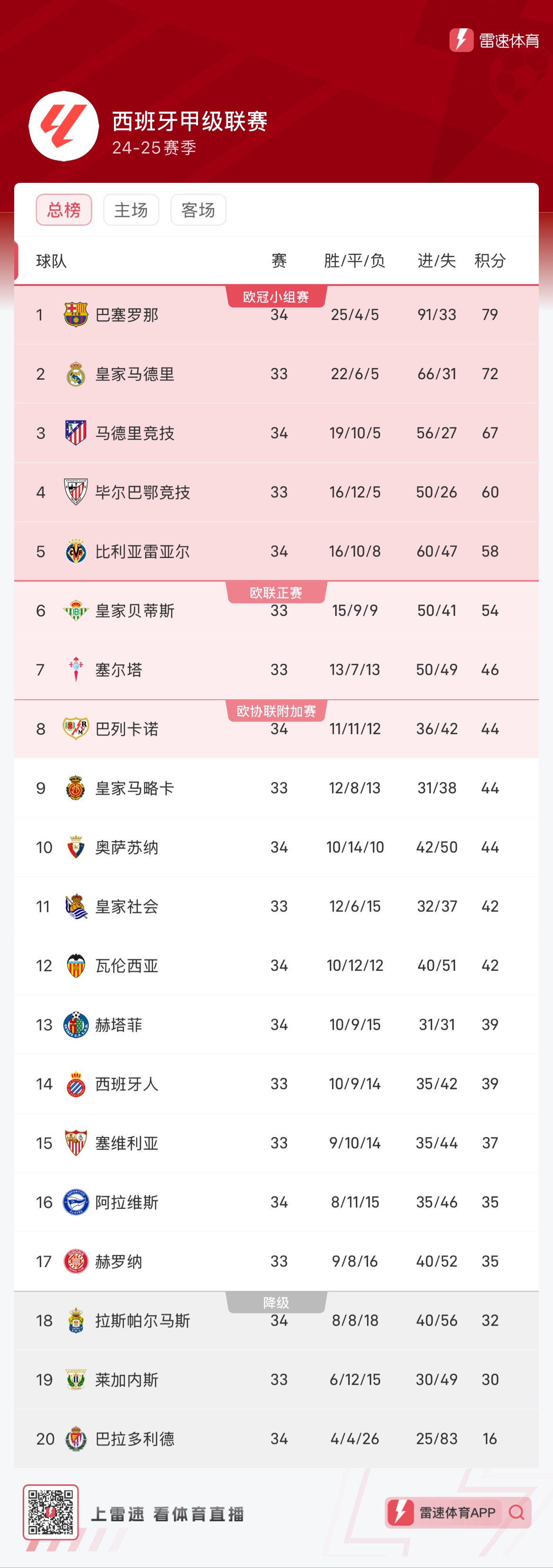 强度